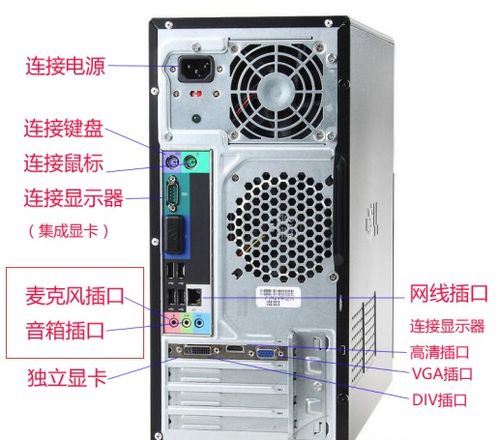 電腦沒有聲音輸入設(shè)備？快速排查與解決方法指南