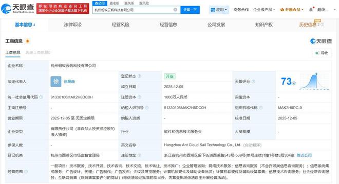 螞蟻集團(tuán)在杭州成立云帆科技公司，注冊資本1000萬元聚焦計(jì)算機(jī)軟硬件批發(fā)