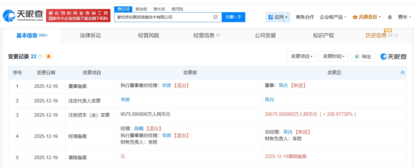 京東旗下廊坊聚邦信息技術公司資本實力大增 增資至2.96億，凸顯計算機軟硬件批發(fā)戰(zhàn)略布局